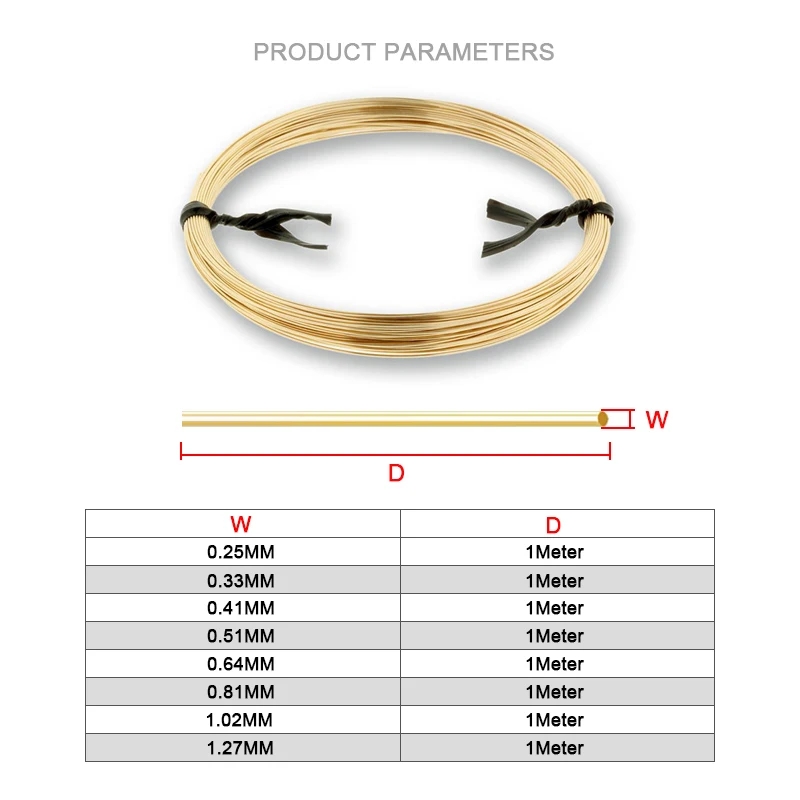 14K Gold Filled Round One Mete - Hoop Earrings incelemesi ve fiyatı